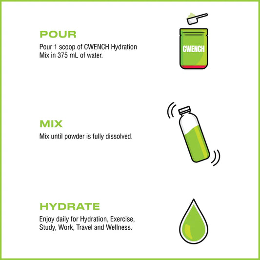 CWENCH HYDRATION MIX - Cherry Lime 315g (45 adag)