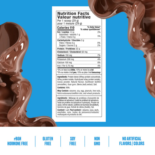 CWENCH WHEY PROTEIN Fehérjepor - 725g Csokoládé ízű