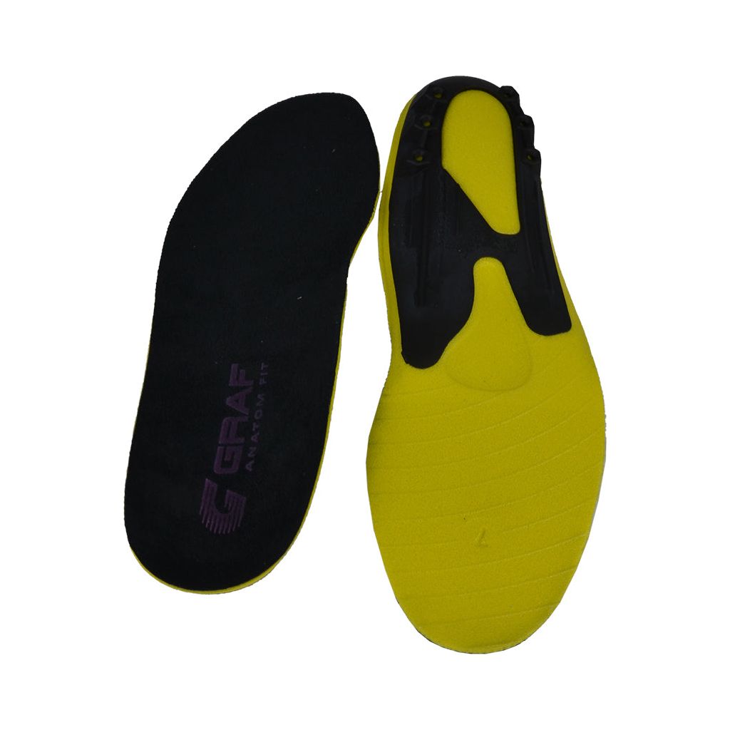 GRAF ANATOM Hockey Korcsolya Talpbetét