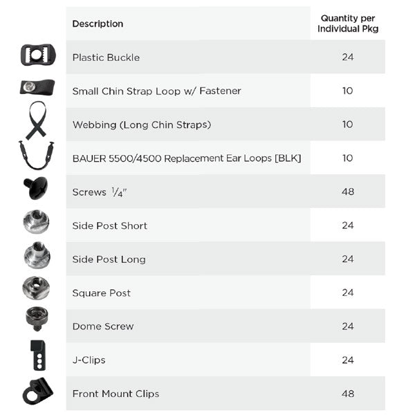 BAUER Fejvédő Alkatrész Készlet