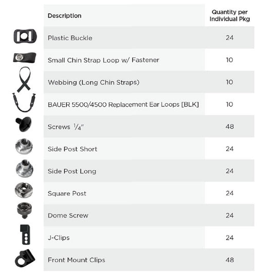 BAUER Fejvédő Alkatrész Készlet