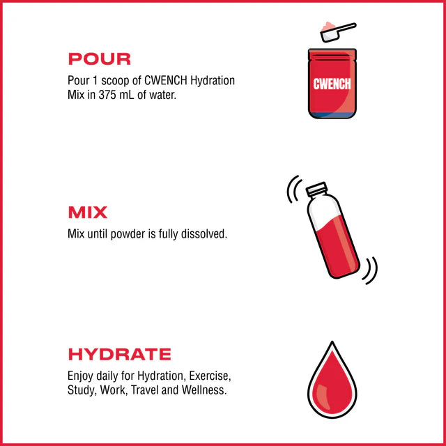 CWENCH HYDRATION MIX - Berry Crush 7g